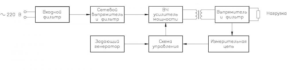 Нажмите на изображение для увеличения.   Название:	e27c92.jpg  Просмотров:	1  Размер:	63.1 Кб  ID:	6210