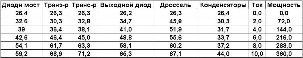 Нажмите на изображение для увеличения.   Название:	802b52.jpg  Просмотров:	1  Размер:	90.8 Кб  ID:	6233