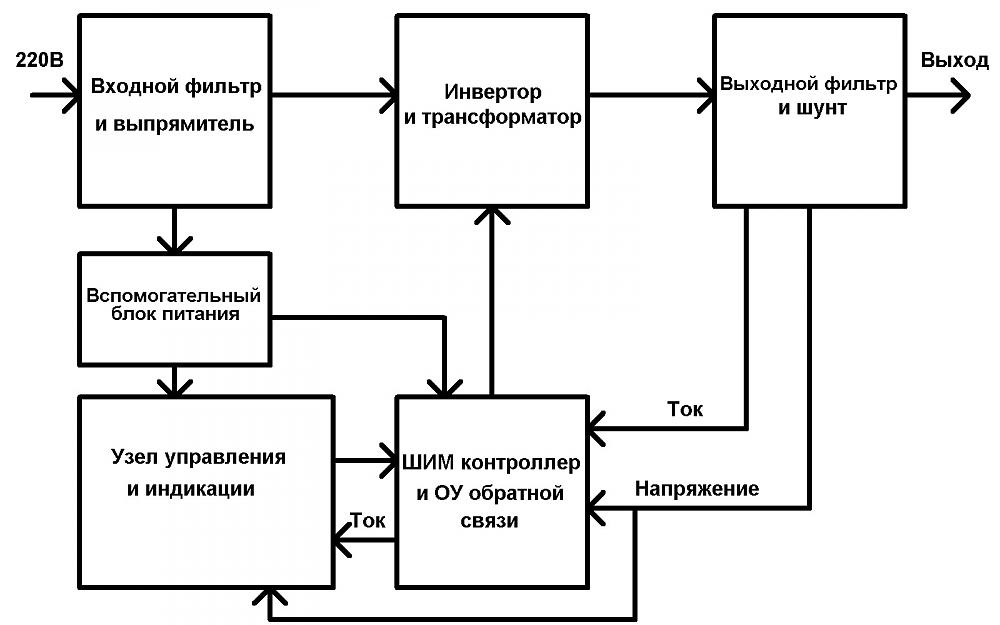 Нажмите на изображение для увеличения.   Название:	dee7f8.jpg  Просмотров:	1  Размер:	156.5 Кб  ID:	6445